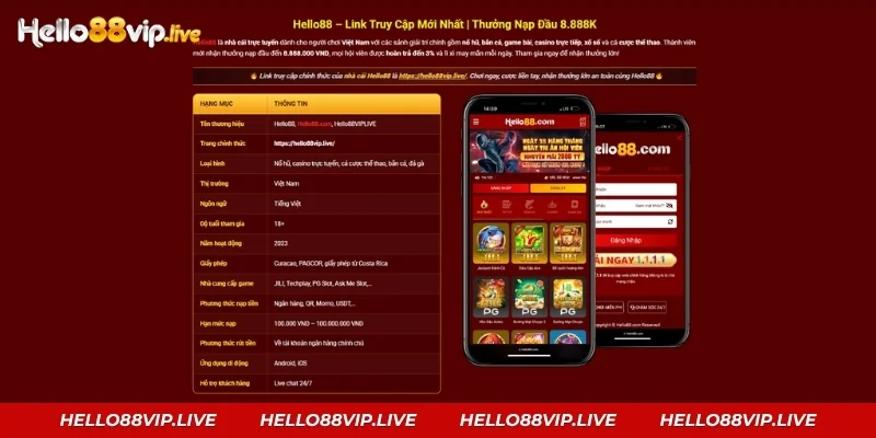Lưu link https://hello88vip.live/ để đăng nhập Hello88 nhanh chóng và an toàn