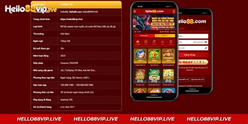 Về chúng tôi: Giới thiệu thương hiệu Hello88